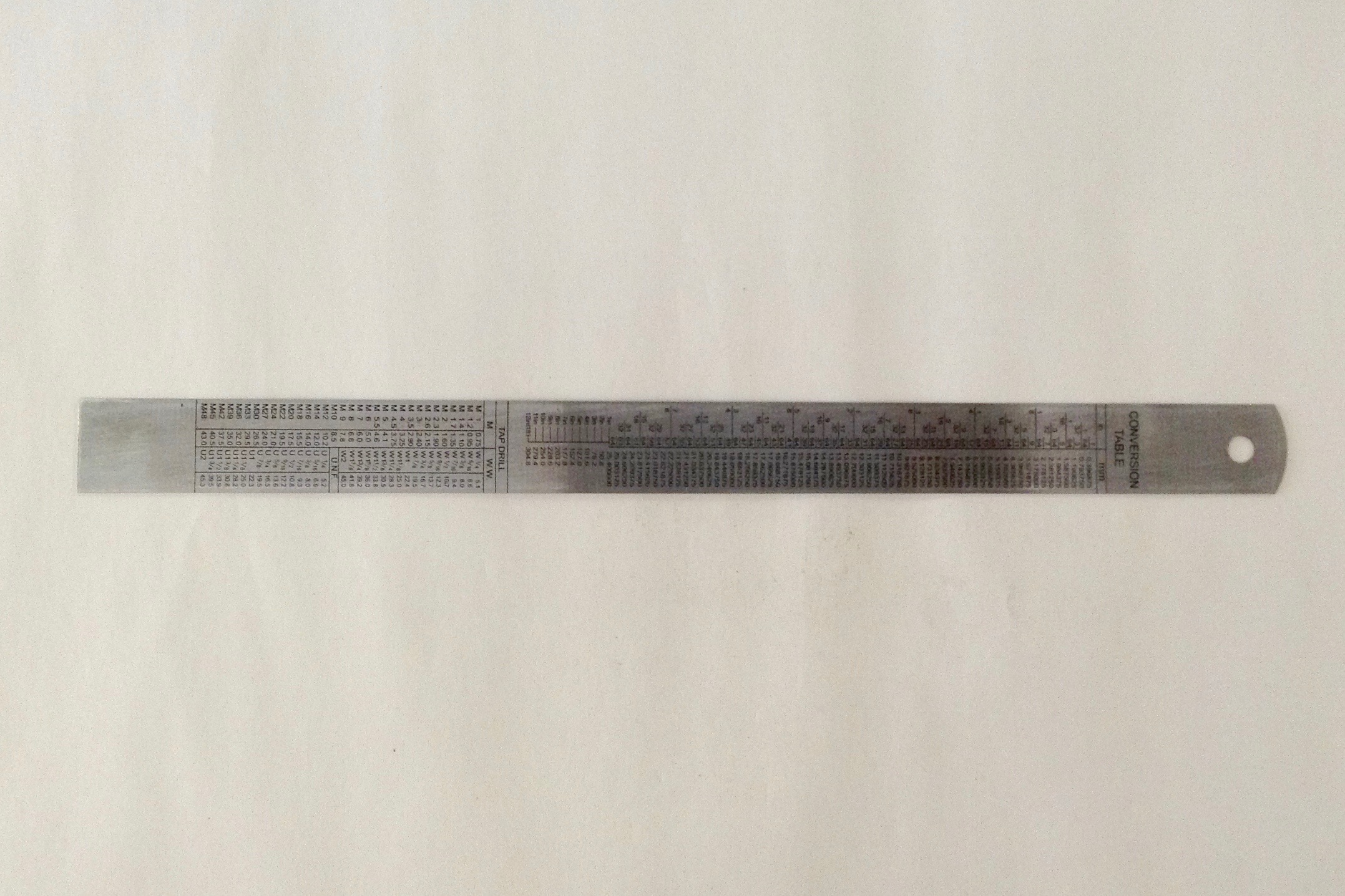 taffijn lat in staal 30cm/11,81inch