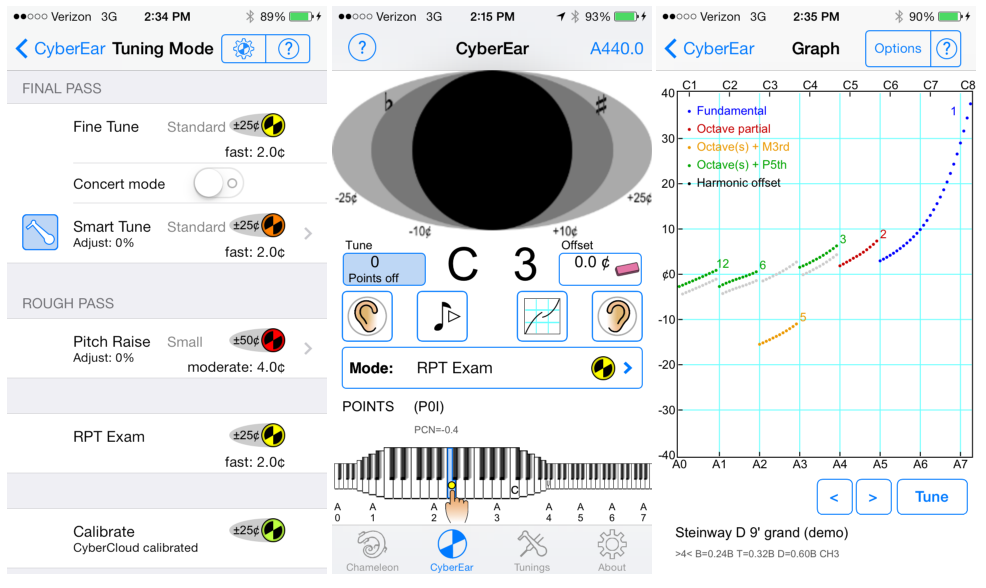 Taffijn IRCT Reyburn