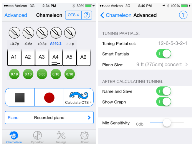 Taffijn IRCT Reyburn