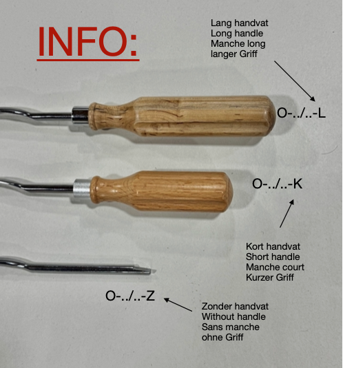 Taffijn Richtijzer voor vangijzers